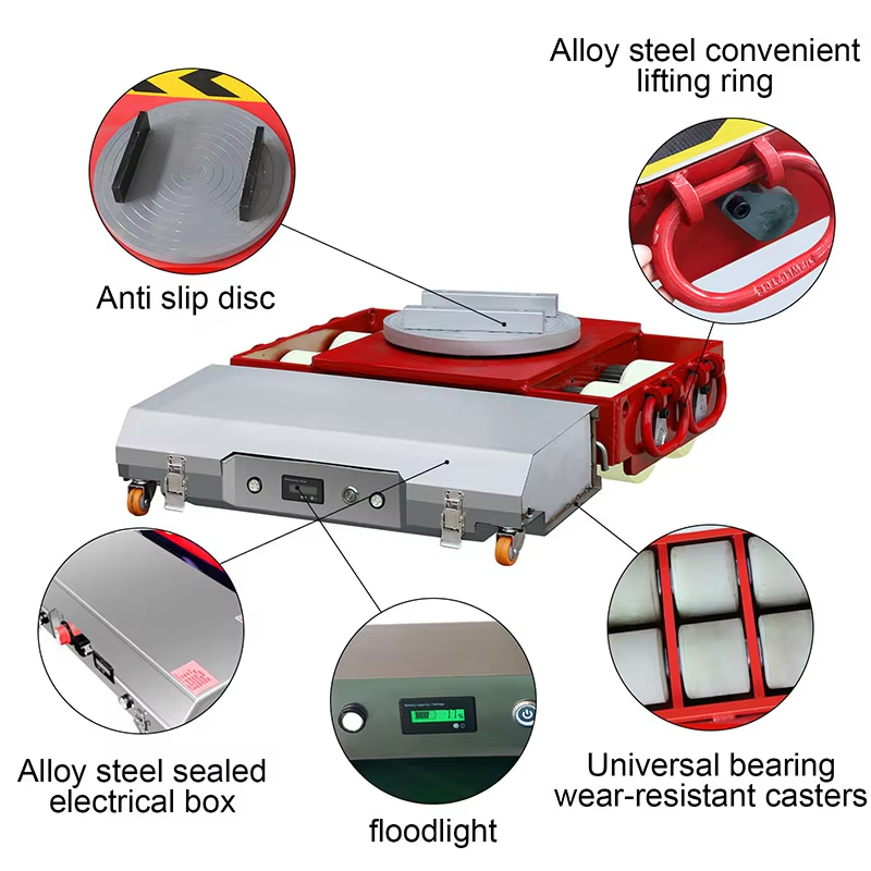 Heavy Duty Electric Tank Skate - Heavy Equipment Workshop review and price